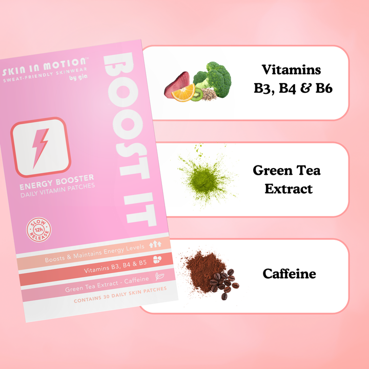 BOOST IT Energy Vitamin Patches - 6-Day Supply