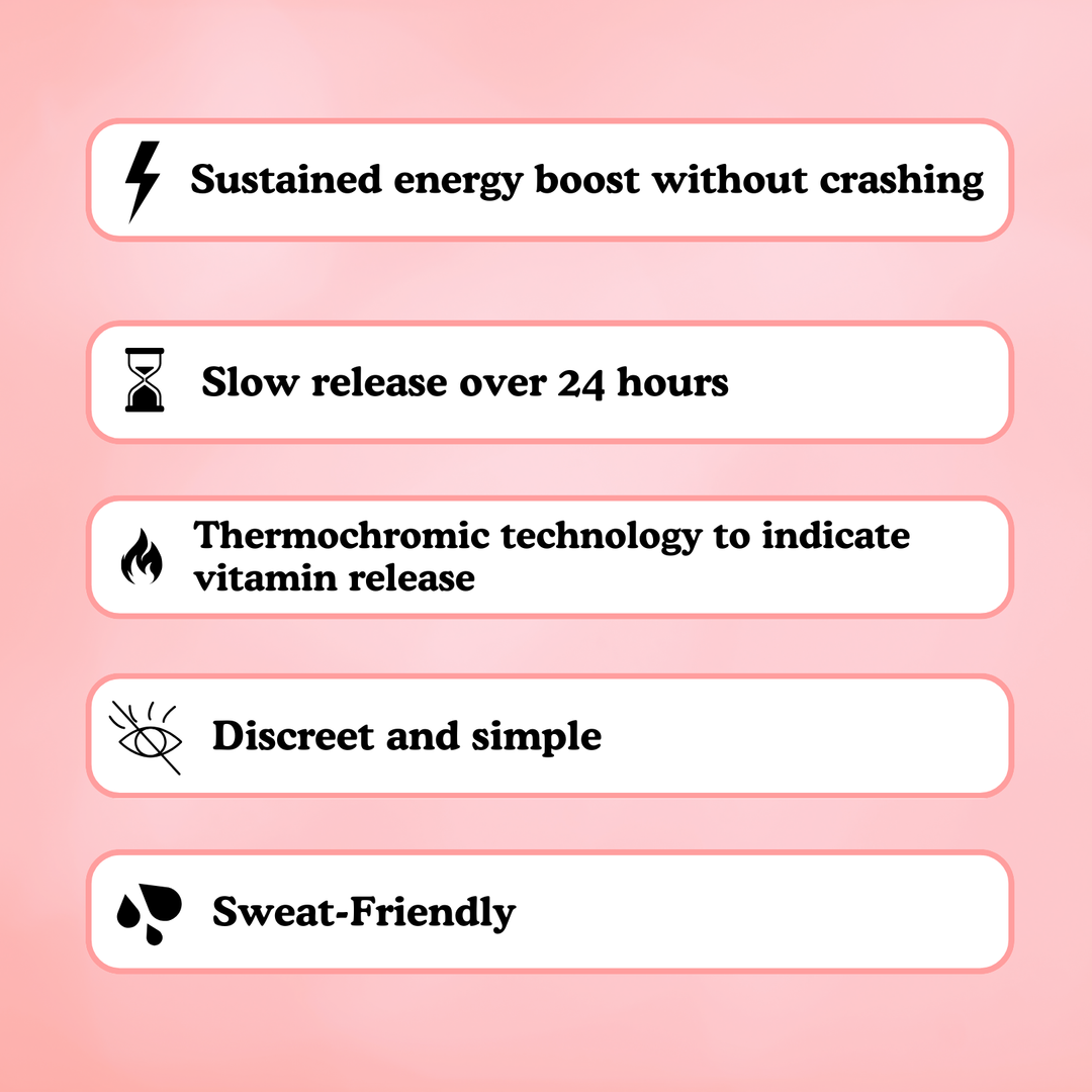 BOOST IT Energy Vitamin Patches - 6-Day Supply