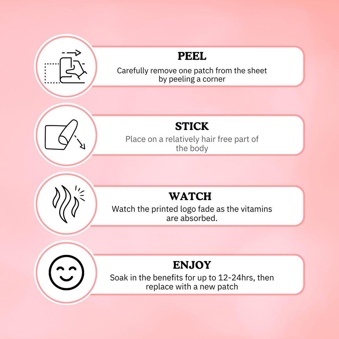 BOOST IT Energy Vitamin Patches - 6-Day Supply