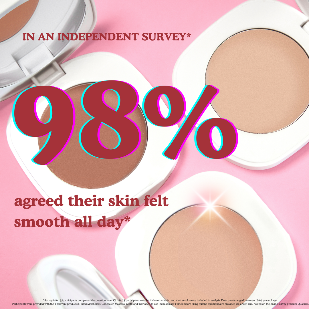 BLEND IT Sweatproof Concealer - Medium