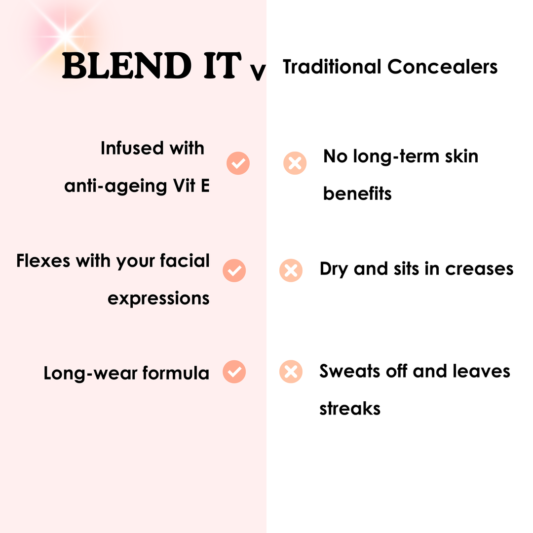 BLEND IT Sweatproof Concealer - Dark