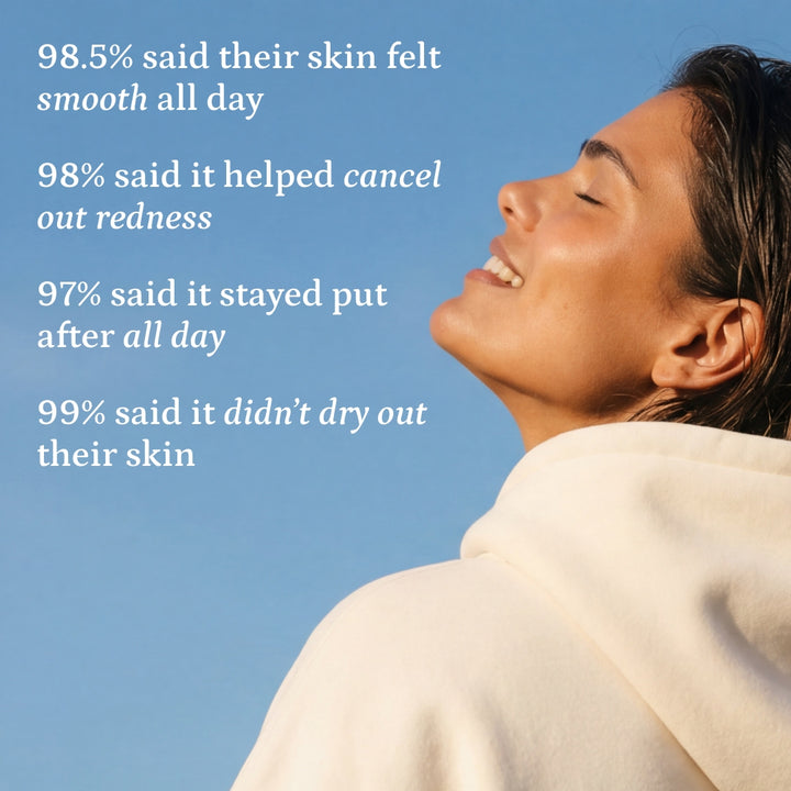 BLEND IT Sweatproof Concealer - Light